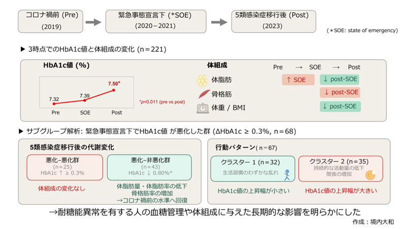 2604_main_murakami.jpg 