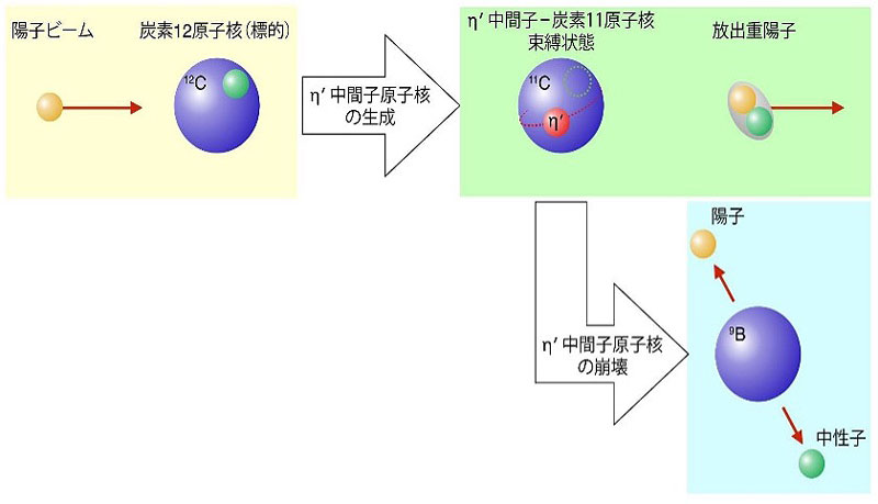 2604_main_sekiya.jpg