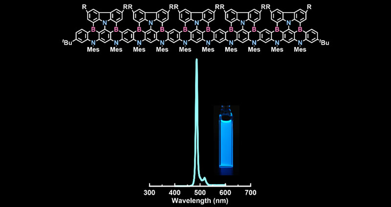 2605-main-Mamada_emission-wavelength.jpg 
