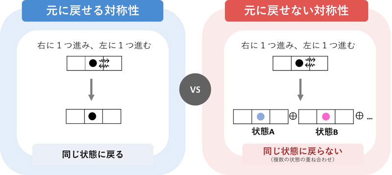 2605-main-Oishi.jpg 