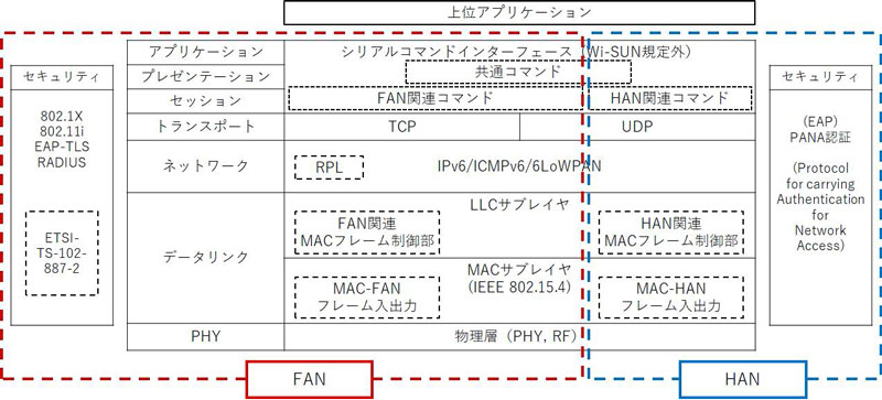 2605-main-harada.jpg 