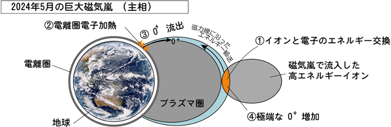 2606-main-matsuoka.jpg 