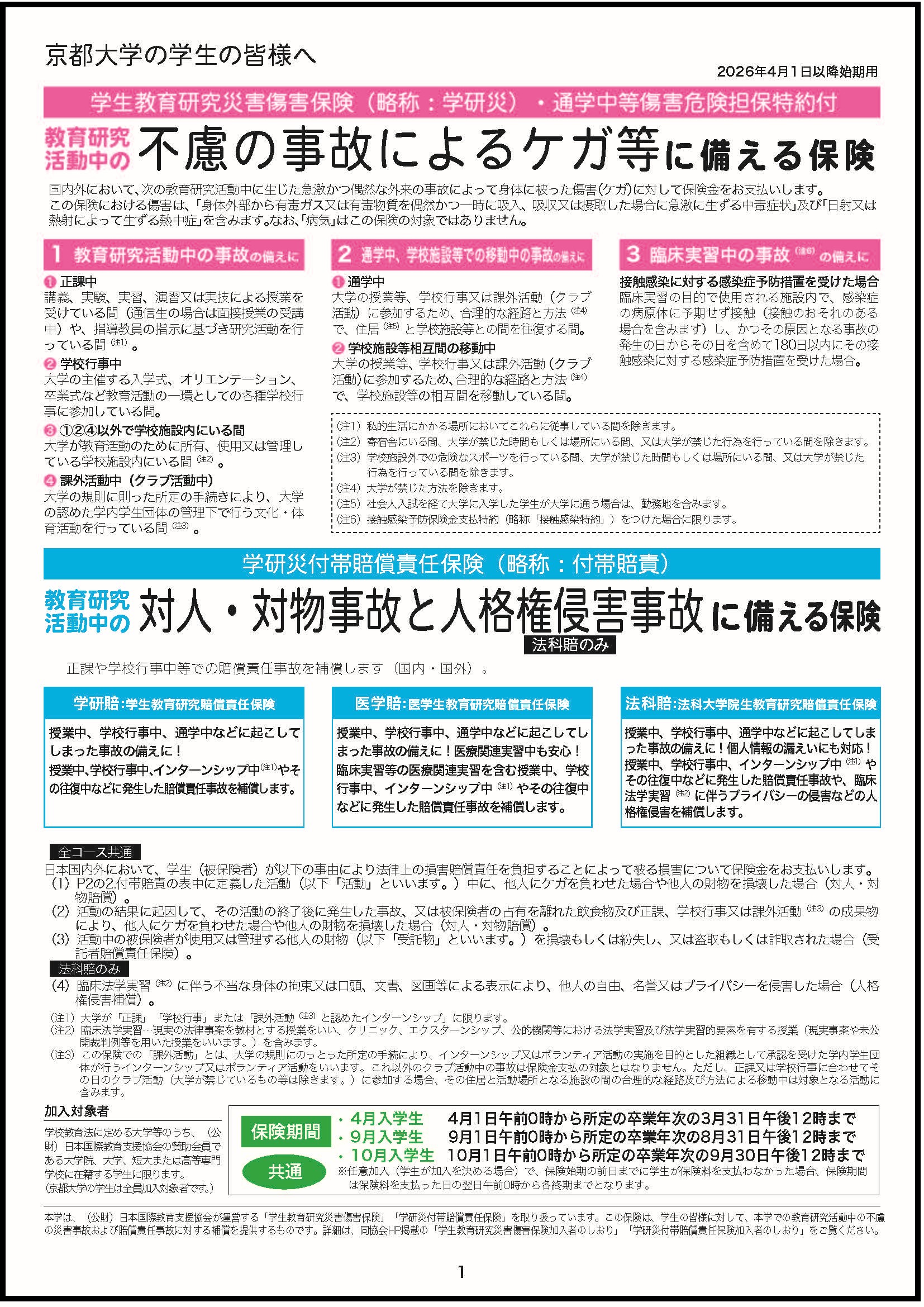 詳細