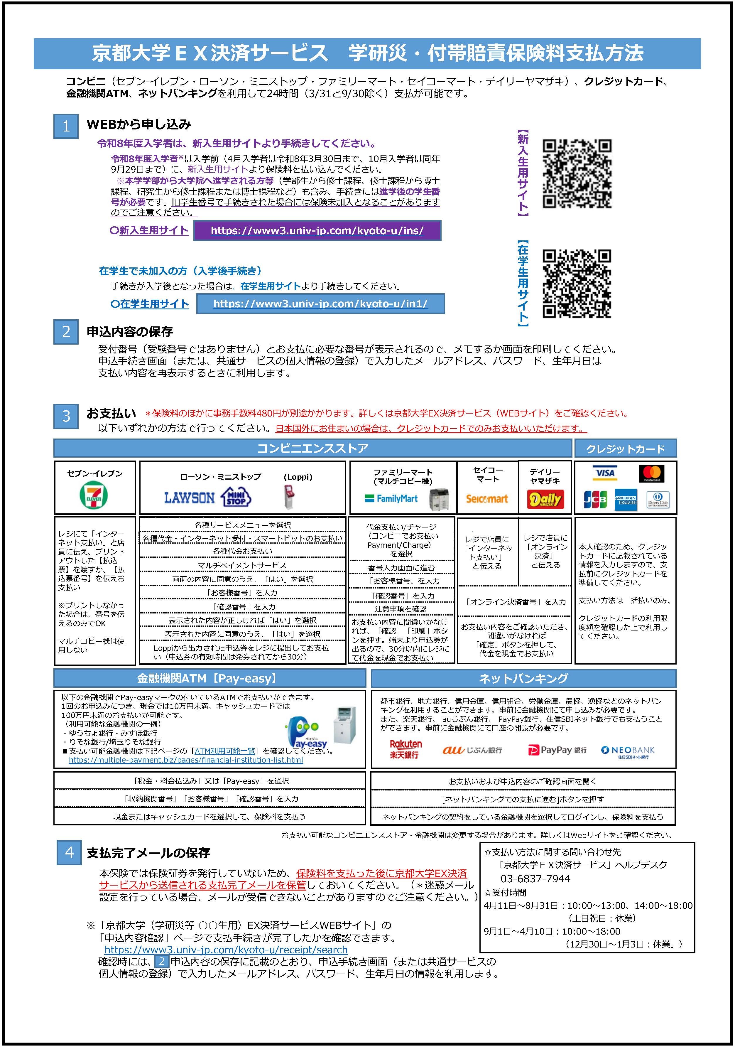 申込方法
