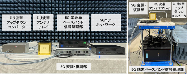 文章を入れてください