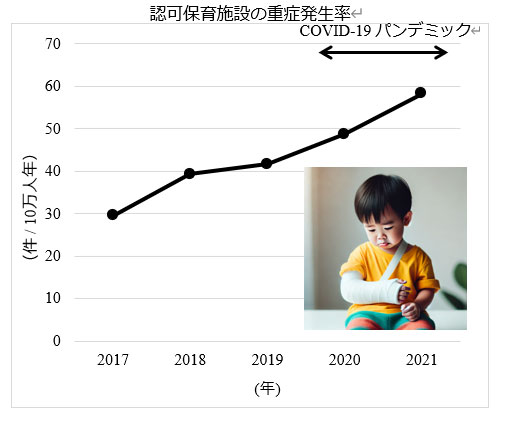 文章を入れてください
