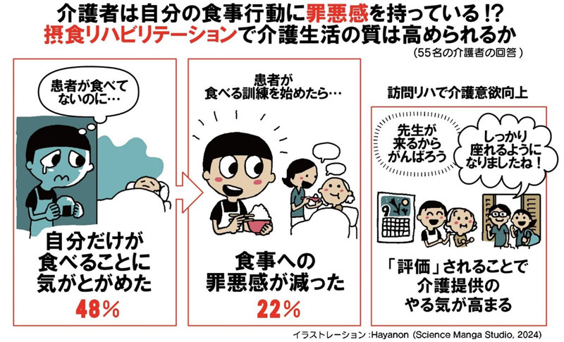 文章を入れてください