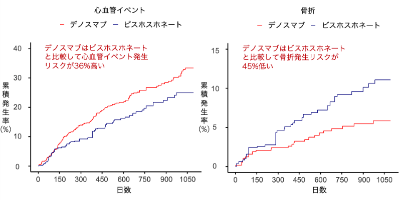文章を入れてください