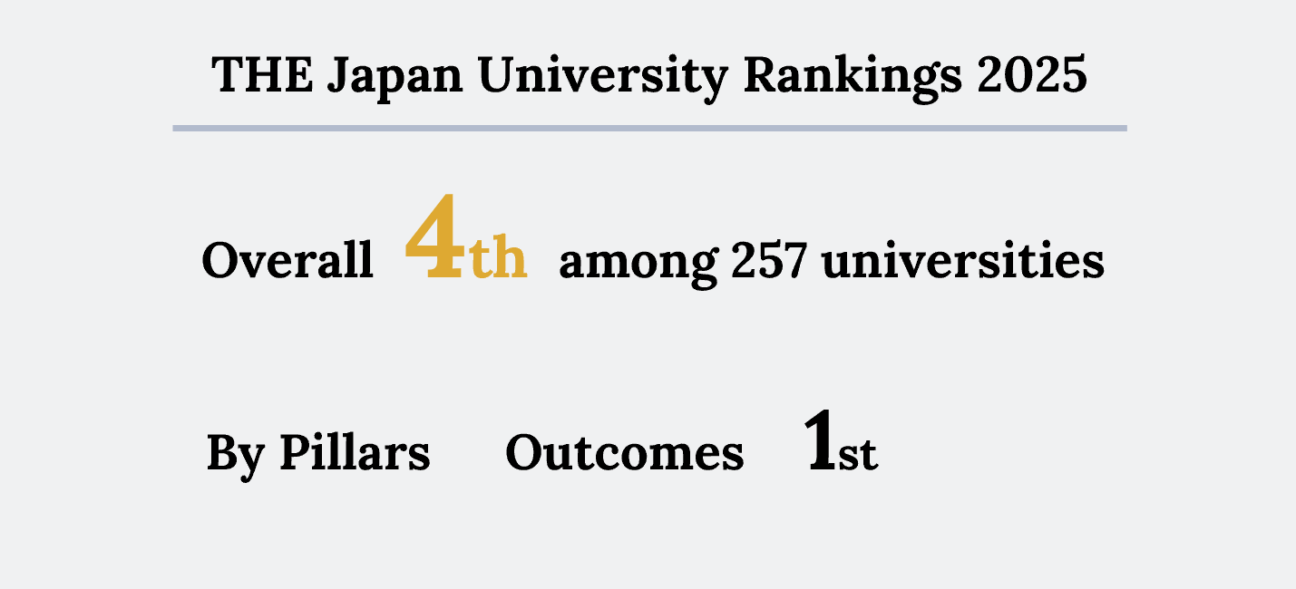 THE日本大学ランキング