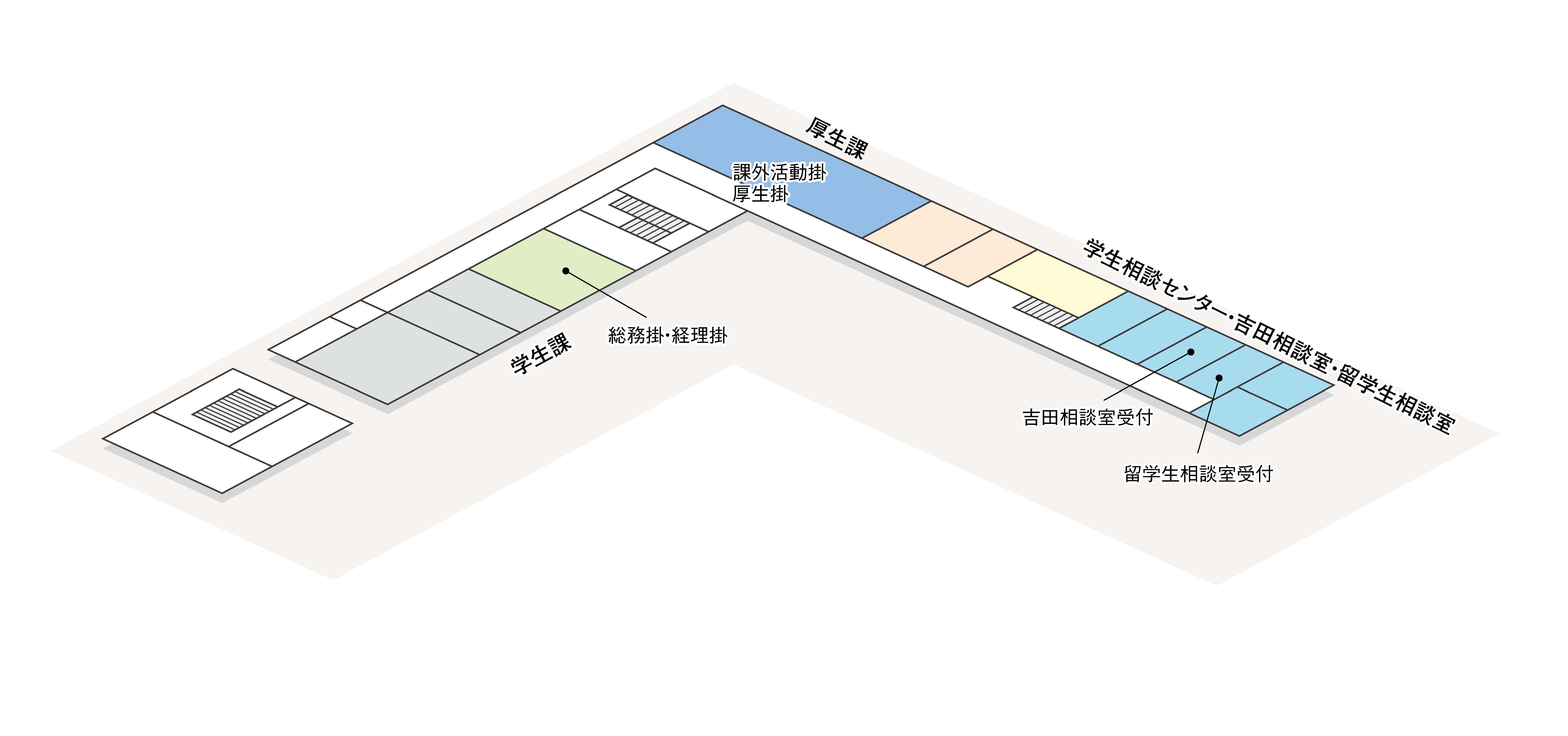 2階