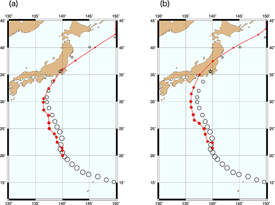 気象庁の予報における台風第19号の中心位置(●)と観測から推定された中心位置(○)。 初期時刻(a) 2019年10月9日0 UTC(世界協定時)(b)同12 UTC。 12日12 UTCにおける観測から推定された中心位置を★,予報された中心位置を★で示す。