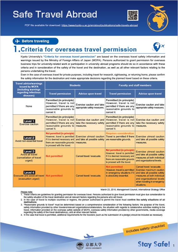 safe_travel_abroad