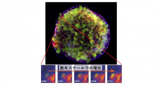 ティコの超新星残骸で増光する構造を発見―加熱過程をリアルタイムで捉える―