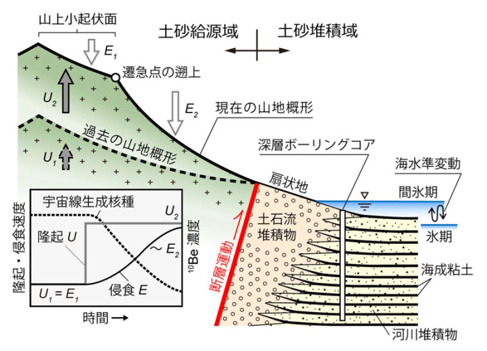 2606-main-matsushi.jpg 